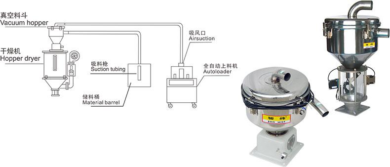 湖南海凡升機電設備科技有限公司,長(cháng)沙海達注塑機銷(xiāo)售,模具配件,潤滑油銷(xiāo)售