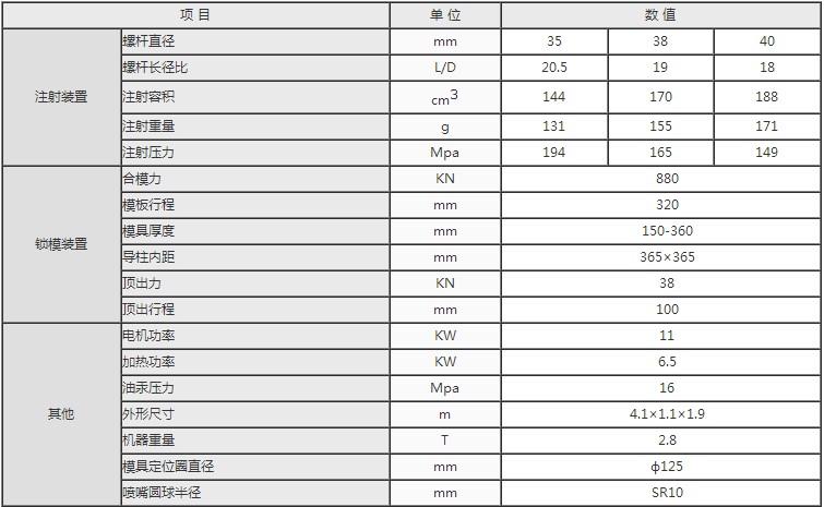 湖南海凡升機電設備科技有限公司,長(cháng)沙海達注塑機銷(xiāo)售,模具配件,潤滑油銷(xiāo)售